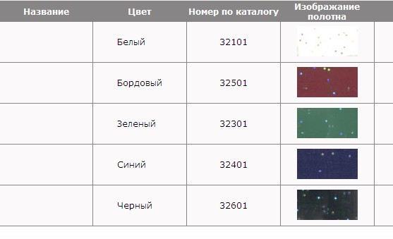 �������� �������Extenzo� ��������� - ������������ ������ � ������������.