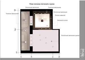 VERSAL, ������ ������. ������. ���������� ������-������� ���������